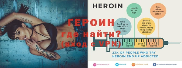 ГАЛЛЮЦИНОГЕННЫЕ ГРИБЫ Верея